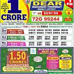 lottery sambad loading